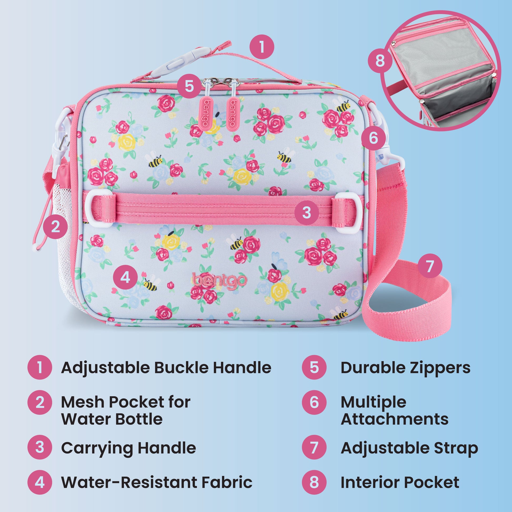 Bentgo Kids Prints Lunch Bag - Blooming Floral | Adjustable Buckle Handle, Mesh Pocket For Water Bottle, Carrying Handle,Water-Resistant Fabric, Durable Zipper, Multiple Attachments, Adjustable Strap, And Interior Pocket